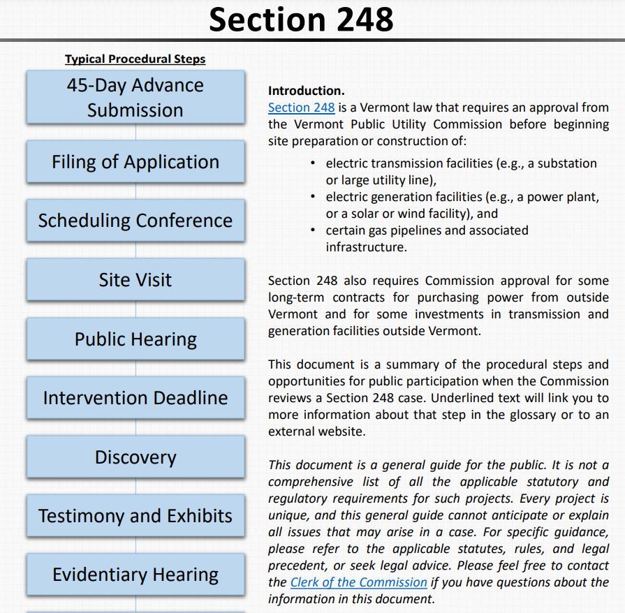 Section 248 Procedures